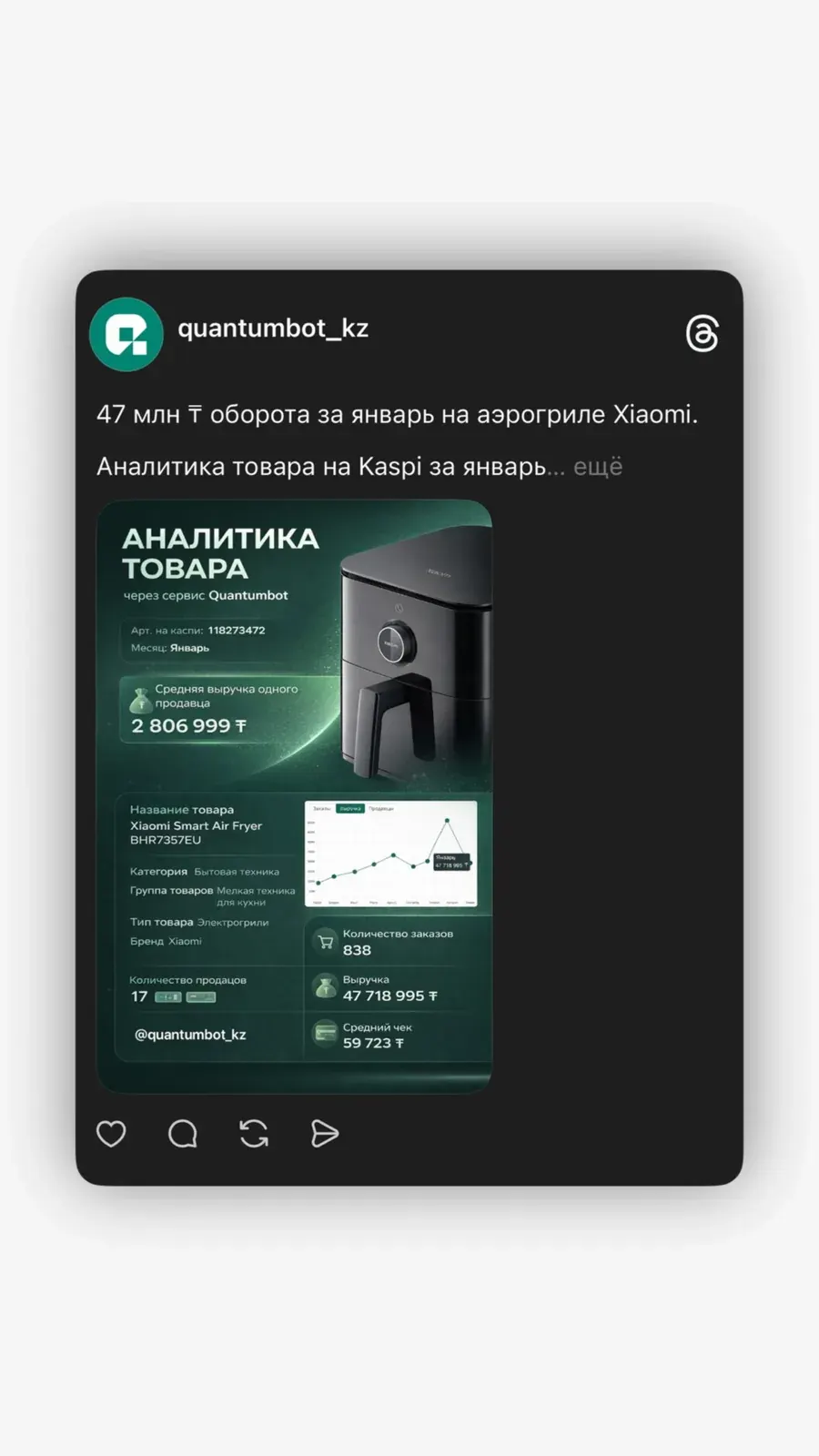 Скриншот отчета QuantumBot с аналитикой товара на Kaspi за январь: оборот, заказы и возвраты Скриншот отчета QuantumBot с аналитикой товара на Kaspi за январь: оборот, заказы и возвраты