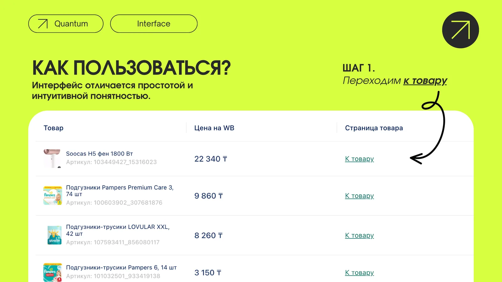 Скриншот интерфейса маркетплейса с карточками детских товаров и ценами для анализа среднего чека